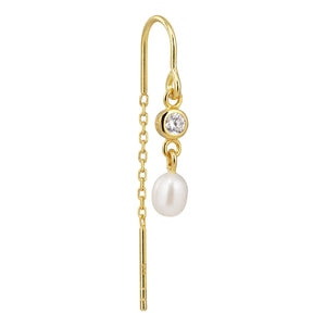 Cadeaubudget van DKK 400 - 500.